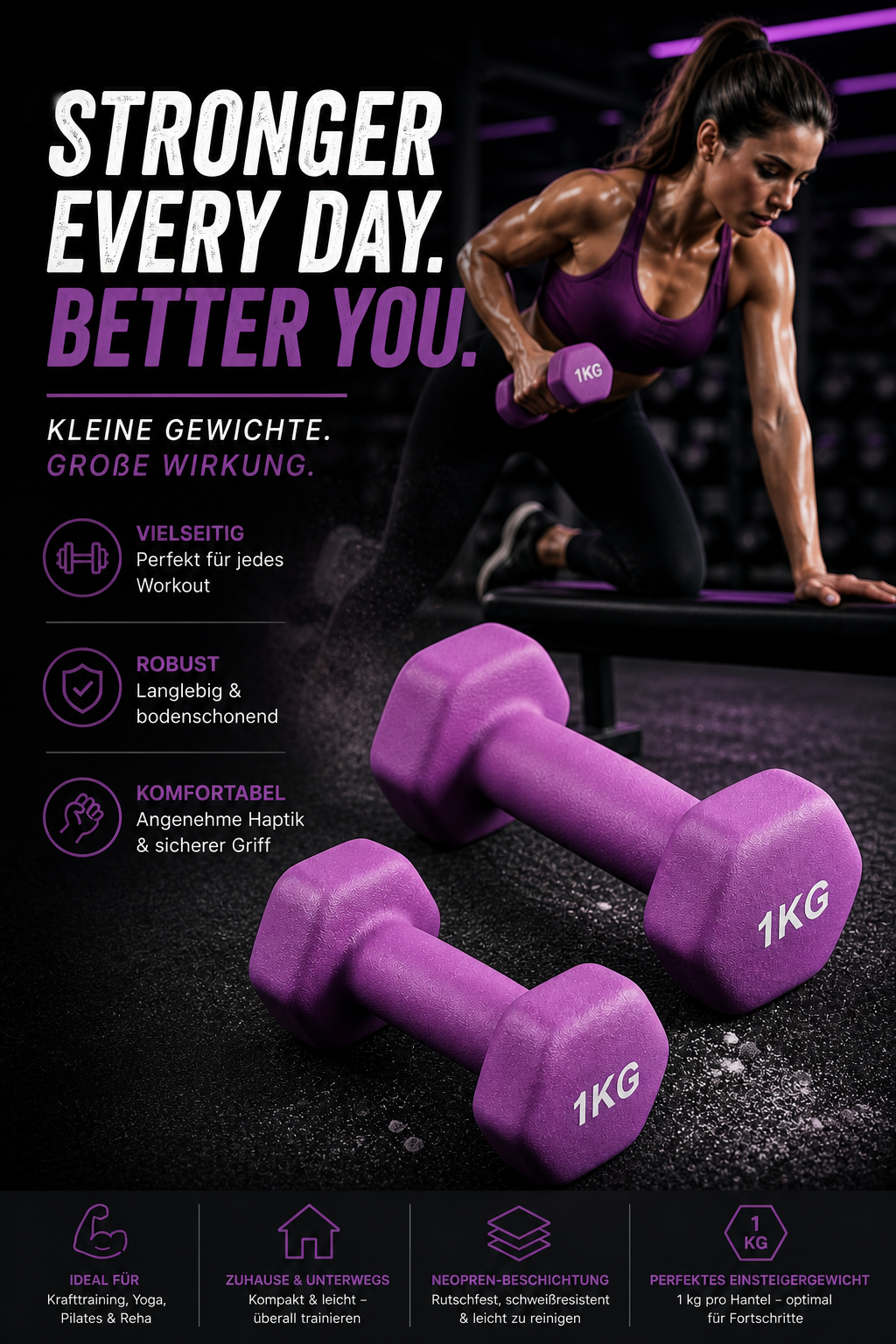 Amazon Basics Neopren Hanteln 2er Set verschiedene Gewichte fuer Krafttraining zu Hause